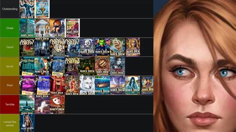 nancy drew games|List of Nancy Drew video games .